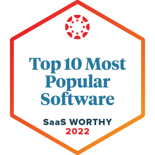 Top10 Most Popular Software SaaS WORTHY 2022